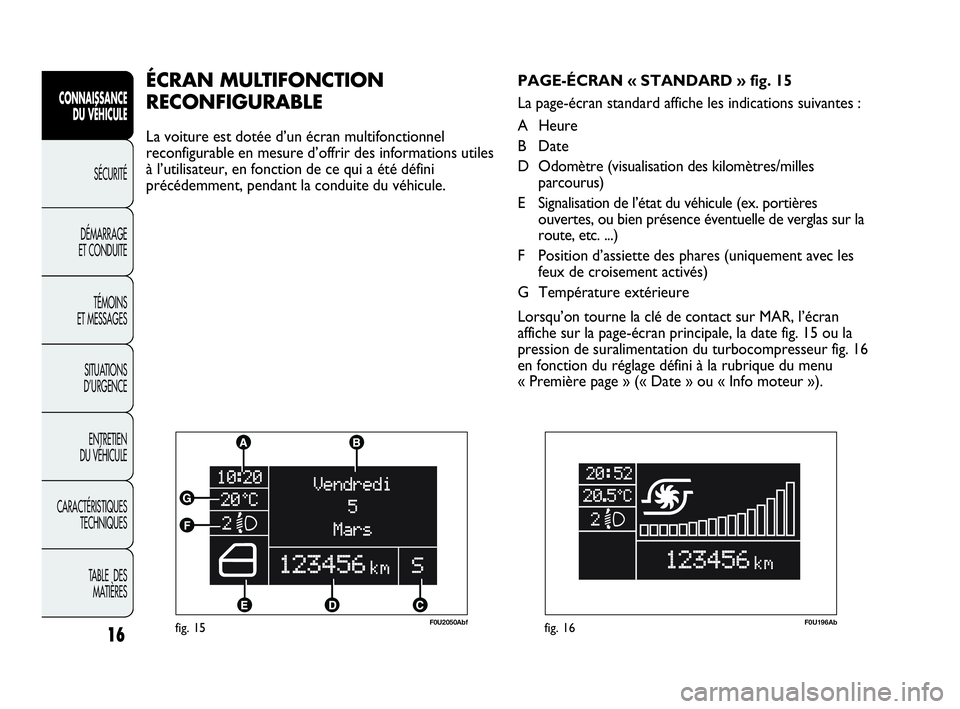 Abarth Punto Evo 2010  Notice dentretien (in French) 16
CONNAISSANCE 
DU VÉHICULE
SÉCURITÉ
DÉMARRAGE 
ET CONDUITE
TÉMOINS 
ET MESSAGES
SITUATIONS 
D’URGENCE
ENTRETIEN 
DU VÉHICULE
CARACTÉRISTIQUES
TECHNIQUES
TABLE  DES 
MATIÈRES
fig. 15F0U2050