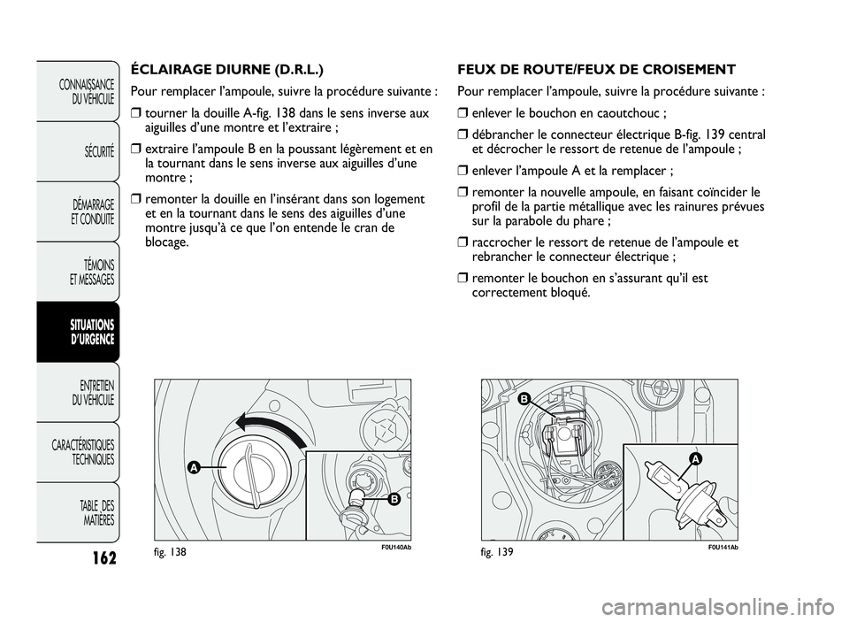 Abarth Punto Evo 2010 Notice dentretien (in French) F0U140Abfig. 138
ÉCLAIRAGE DIURNE (D.R.L.)
Pour remplacer l’ampoule, suivre la procédure suivante :
❒tourner la douille A-fig. 138 dans le sens inverse aux
aiguilles d’une montre et l’extrai Abarth Punto Evo 2010 Notice dentretien (in French) F0U140Abfig. 138
ÉCLAIRAGE DIURNE (D.R.L.)
Pour remplacer l’ampoule, suivre la procédure suivante :
❒tourner la douille A-fig. 138 dans le sens inverse aux
aiguilles d’une montre et l’extrai