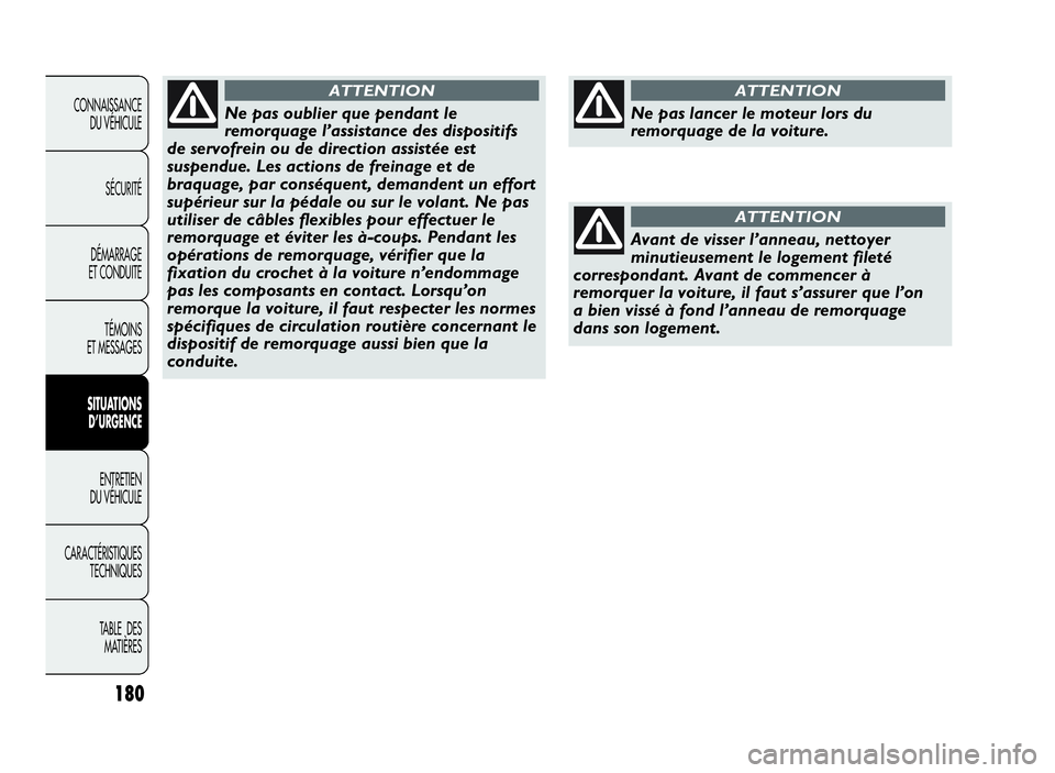 Abarth Punto Evo 2010 Notice dentretien (in French) 180
CONNAISSANCE
DU VÉHICULE
SÉCURITÉ
DÉMARRAGE
ET CONDUITE
TÉMOINS
ET MESSAGES
SITUATIONS
D’URGENCE
ENTRETIEN
DU VÉHICULE
CARACTÉRISTIQUES
TECHNIQUES
TABLE DES
MATIÈRES
Ne pas oublier que p Abarth Punto Evo 2010 Notice dentretien (in French) 180
CONNAISSANCE
DU VÉHICULE
SÉCURITÉ
DÉMARRAGE
ET CONDUITE
TÉMOINS
ET MESSAGES
SITUATIONS
D’URGENCE
ENTRETIEN
DU VÉHICULE
CARACTÉRISTIQUES
TECHNIQUES
TABLE DES
MATIÈRES
Ne pas oublier que p