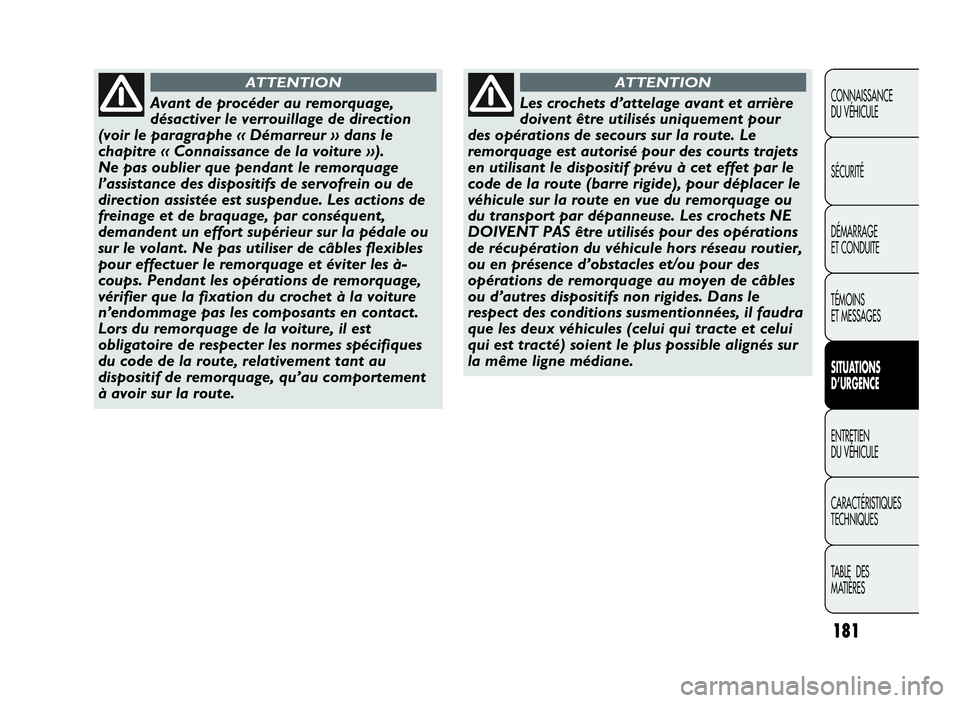 Abarth Punto Evo 2010 Notice dentretien (in French) 181
CONNAISSANCE
DU VÉHICULE
SÉCURITÉ
DÉMARRAGE
ET CONDUITE
TÉMOINS
ET MESSAGES
SITUATIONS
D’URGENCE
ENTRETIEN
DU VÉHICULE
CARACTÉRISTIQUES
TECHNIQUES
TA B L E D E S
MATIÈRES
Avant de procé Abarth Punto Evo 2010 Notice dentretien (in French) 181
CONNAISSANCE
DU VÉHICULE
SÉCURITÉ
DÉMARRAGE
ET CONDUITE
TÉMOINS
ET MESSAGES
SITUATIONS
D’URGENCE
ENTRETIEN
DU VÉHICULE
CARACTÉRISTIQUES
TECHNIQUES
TA B L E D E S
MATIÈRES
Avant de procé