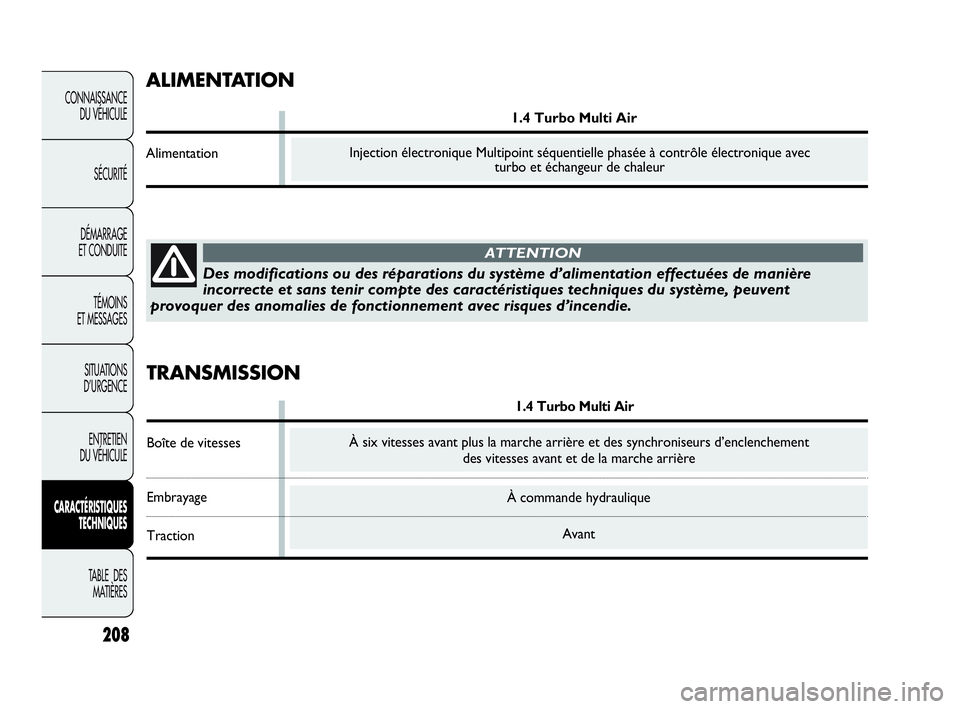 Abarth Punto Evo 2010 Notice dentretien (in French) 208
CONNAISSANCE
DU VÉHICULE
SÉCURITÉ
DÉMARRAGE
ET CONDUITE
TÉMOINS
ET MESSAGES
SITUATIONS
D’URGENCE
ENTRETIEN
DU VÉHICULE
CARACTÉRISTIQUES
TECHNIQUES
TABLE DES
MATIÈRES
À commande h Abarth Punto Evo 2010 Notice dentretien (in French) 208
CONNAISSANCE
DU VÉHICULE
SÉCURITÉ
DÉMARRAGE
ET CONDUITE
TÉMOINS
ET MESSAGES
SITUATIONS
D’URGENCE
ENTRETIEN
DU VÉHICULE
CARACTÉRISTIQUES
TECHNIQUES
TABLE DES
MATIÈRES
À commande h