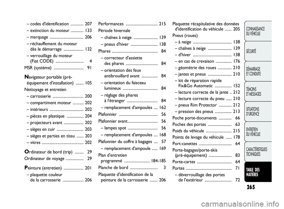 Abarth Punto Evo 2010 Notice dentretien (in French) 265
CONNAISSANCE
DU VÉHICULE
SÉCURITÉ
DÉMARRAGE
ET CONDUITE
TÉMOINS
ET MESSAGES
SITUATIONS
D’URGENCE
ENTRETIEN
DU VÉHICULE
CARACTÉRISTIQUES
TECHNIQUES
TABLE DES
MATIÈRES
– codes d Abarth Punto Evo 2010 Notice dentretien (in French) 265
CONNAISSANCE
DU VÉHICULE
SÉCURITÉ
DÉMARRAGE
ET CONDUITE
TÉMOINS
ET MESSAGES
SITUATIONS
D’URGENCE
ENTRETIEN
DU VÉHICULE
CARACTÉRISTIQUES
TECHNIQUES
TABLE DES
MATIÈRES
– codes d