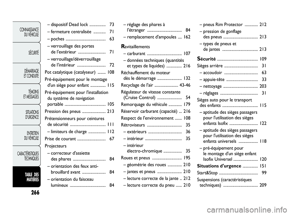 Abarth Punto Evo 2010 Notice dentretien (in French) 266
CONNAISSANCE
DU VÉHICULE
SÉCURITÉ
DÉMARRAGE
ET CONDUITE
TÉMOINS
ET MESSAGES
SITUATIONS
D’URGENCE
ENTRETIEN
DU VÉHICULE
CARACTÉRISTIQUES
TECHNIQUES
TABLE DES
MATIÈRES
– dispositi Abarth Punto Evo 2010 Notice dentretien (in French) 266
CONNAISSANCE
DU VÉHICULE
SÉCURITÉ
DÉMARRAGE
ET CONDUITE
TÉMOINS
ET MESSAGES
SITUATIONS
D’URGENCE
ENTRETIEN
DU VÉHICULE
CARACTÉRISTIQUES
TECHNIQUES
TABLE DES
MATIÈRES
– dispositi