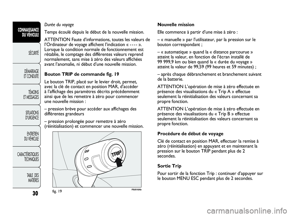 Abarth Punto Evo 2010  Notice dentretien (in French) F0U018Abfig. 19
Nouvelle mission 
Elle commence à partir d’une mise à zéro :
– « manuelle » par l’utilisateur, par la pression sur le
bouton correspondant ;
– « automatique » quand la �