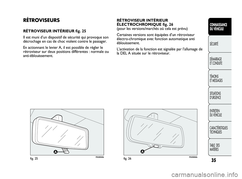 Abarth Punto Evo 2010  Notice dentretien (in French) 35
CONNAISSANCE 
DU VÉHICULE
SÉCURITÉ
DÉMARRAGE 
ET CONDUITE
TÉMOINS 
ET MESSAGES
SITUATIONS 
D’URGENCE
ENTRETIEN 
DU VÉHICULE
CARACTÉRISTIQUES
TECHNIQUES
TABLE  DES 
MATIÈRES
RÉTROVISEUR I