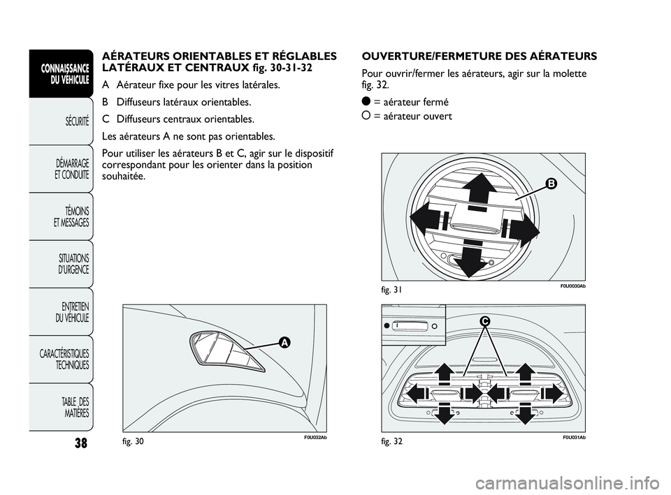 Abarth Punto Evo 2010  Notice dentretien (in French) 38
CONNAISSANCE 
DU VÉHICULE
SÉCURITÉ
DÉMARRAGE 
ET CONDUITE
TÉMOINS 
ET MESSAGES
SITUATIONS 
D’URGENCE
ENTRETIEN 
DU VÉHICULE
CARACTÉRISTIQUES
TECHNIQUES
TABLE  DES 
MATIÈRES
F0U0030Abfig. 