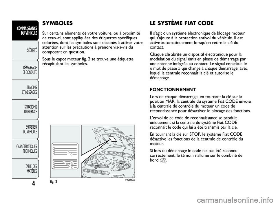 Abarth Punto Evo 2010  Notice dentretien (in French) 4
CONNAISSANCE 
DU VÉHICULE
SÉCURITÉ
DÉMARRAGE 
ET CONDUITE
TÉMOINS 
ET MESSAGES
SITUATIONS 
D’URGENCE
ENTRETIEN 
DU VÉHICULE
CARACTÉRISTIQUES
TECHNIQUES
TABLE  DES 
MATIÈRES
LE SYSTÈME FIA