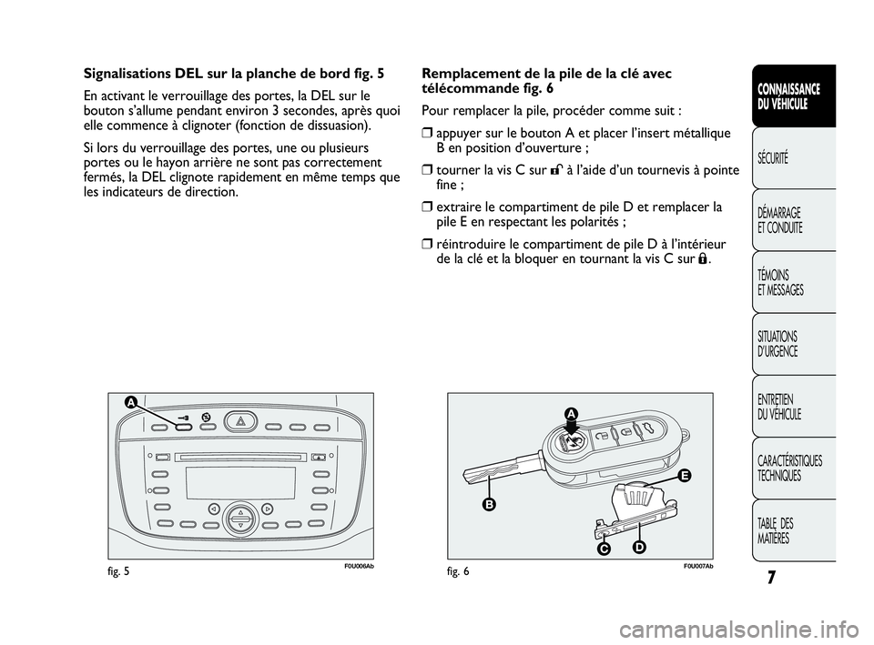 Abarth Punto Evo 2010  Notice dentretien (in French) F0U006Abfig. 5F0U007Abfig. 6
Remplacement de la pile de la clé avec
télécommande fig. 6
Pour remplacer la pile, procéder comme suit :
❒appuyer sur le bouton A et placer l’insert métallique
B 