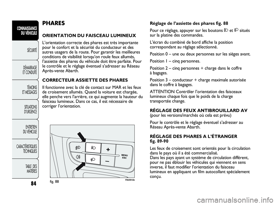 Abarth Punto Evo 2010 Notice dentretien (in French) 84
CONNAISSANCE
DU VÉHICULE
SÉCURITÉ
DÉMARRAGE
ET CONDUITE
TÉMOINS
ET MESSAGES
SITUATIONS
D’URGENCE
ENTRETIEN
DU VÉHICULE
CARACTÉRISTIQUES
TECHNIQUES
TABLE DES
MATIÈRES
F0U091Abfig. 8 Abarth Punto Evo 2010 Notice dentretien (in French) 84
CONNAISSANCE
DU VÉHICULE
SÉCURITÉ
DÉMARRAGE
ET CONDUITE
TÉMOINS
ET MESSAGES
SITUATIONS
D’URGENCE
ENTRETIEN
DU VÉHICULE
CARACTÉRISTIQUES
TECHNIQUES
TABLE DES
MATIÈRES
F0U091Abfig. 8