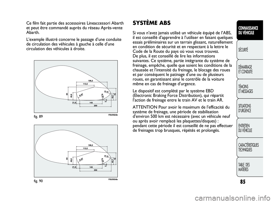 Abarth Punto Evo 2010 Notice dentretien (in French) 85
CONNAISSANCE
DU VÉHICULE
SÉCURITÉ
DÉMARRAGE
ET CONDUITE
TÉMOINS
ET MESSAGES
SITUATIONS
D’URGENCE
ENTRETIEN
DU VÉHICULE
CARACTÉRISTIQUES
TECHNIQUES
TABLE DES
MATIÈRES
Ce film fait p Abarth Punto Evo 2010 Notice dentretien (in French) 85
CONNAISSANCE
DU VÉHICULE
SÉCURITÉ
DÉMARRAGE
ET CONDUITE
TÉMOINS
ET MESSAGES
SITUATIONS
D’URGENCE
ENTRETIEN
DU VÉHICULE
CARACTÉRISTIQUES
TECHNIQUES
TABLE DES
MATIÈRES
Ce film fait p