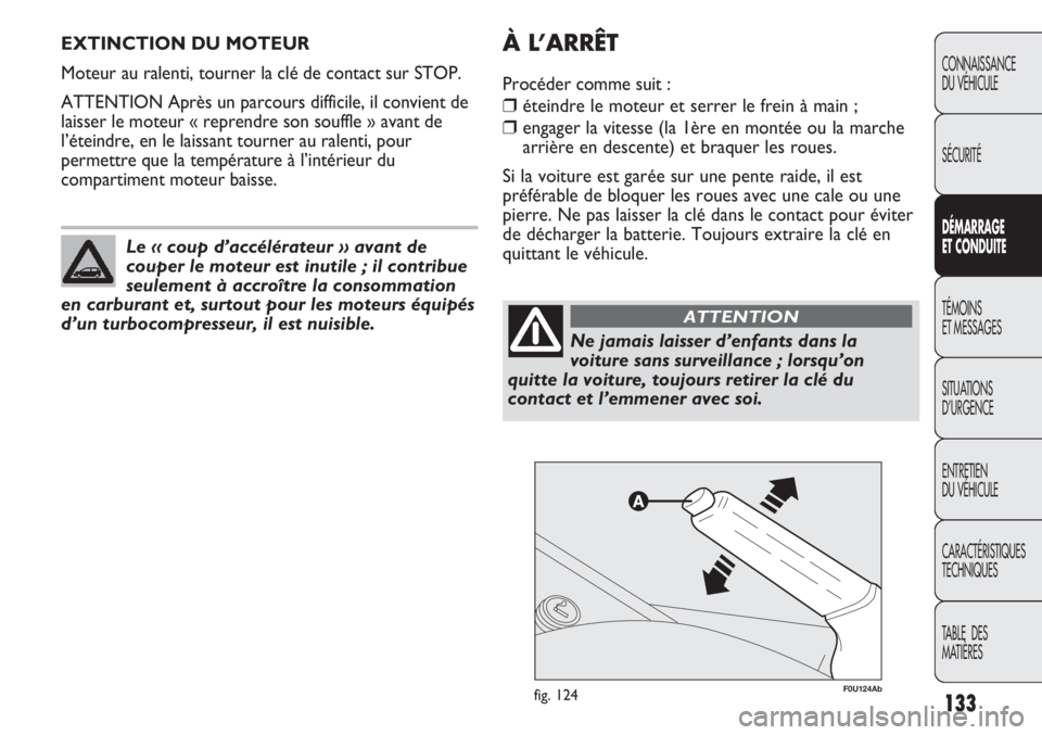 Abarth Punto Evo 2012  Notice dentretien (in French) 133
CONNAISSANCE
DU VÉHICULE
SÉCURITÉ
DÉMARRAGE
ET CONDUITE
TÉMOINS
ET MESSAGES
SITUATIONS 
D’URGENCE
ENTRETIEN
DU VÉHICULE
CARACTÉRISTIQUES
TECHNIQUES
TABLE  DES 
MATIÈRES
EXTINCTION DU MOT