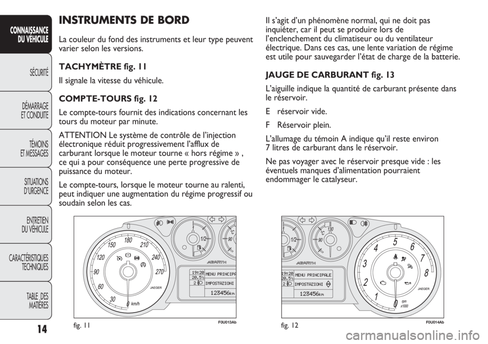 Abarth Punto Evo 2012  Notice dentretien (in French) 14
CONNAISSANCE
DU VÉHICULE
SÉCURITÉ
DÉMARRAGE
ET CONDUITE
TÉMOINS
ET MESSAGES
SITUATIONS 
D’URGENCE
ENTRETIEN
DU VÉHICULE
CARACTÉRISTIQUES
TECHNIQUES
TABLE  DES 
MATIÈRES
INSTRUMENTS DE BOR