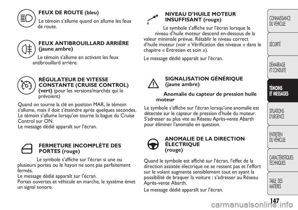 Abarth Punto Evo 2012  Notice dentretien (in French) 147
CONNAISSANCE
DU VÉHICULE
SÉCURITÉ
DÉMARRAGE
ET CONDUITE
TÉMOINS
ET MESSAGES
SITUATIONS 
D’URGENCE
ENTRETIEN
DU VÉHICULE
CARACTÉRISTIQUES
TECHNIQUES
TABLE  DES 
MATIÈRES
RÉGULATEUR DE VI