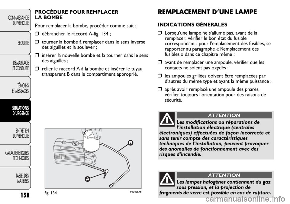 Abarth Punto Evo 2011  Notice dentretien (in French) 158
CONNAISSANCE
DU VÉHICULE
SÉCURITÉ
DÉMARRAGE
ET CONDUITE
TÉMOINS
ET MESSAGES
SITUATIONS 
D’URGENCE
ENTRETIEN
DU VÉHICULE
CARACTÉRISTIQUES
TECHNIQUES
TABLE  DES 
MATIÈRES
REMPLACEMENT D’