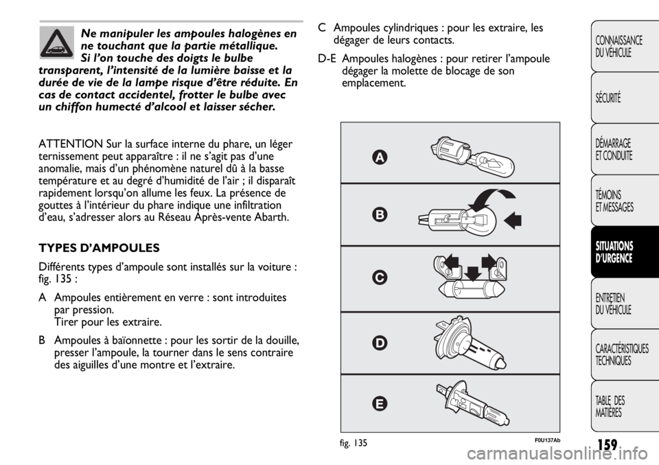 Abarth Punto Evo 2012  Notice dentretien (in French) 159
CONNAISSANCE
DU VÉHICULE
SÉCURITÉ
DÉMARRAGE
ET CONDUITE
TÉMOINS
ET MESSAGES
SITUATIONS 
D’URGENCE
ENTRETIEN
DU VÉHICULE
CARACTÉRISTIQUES
TECHNIQUES
TABLE  DES 
MATIÈRESNe manipuler les a