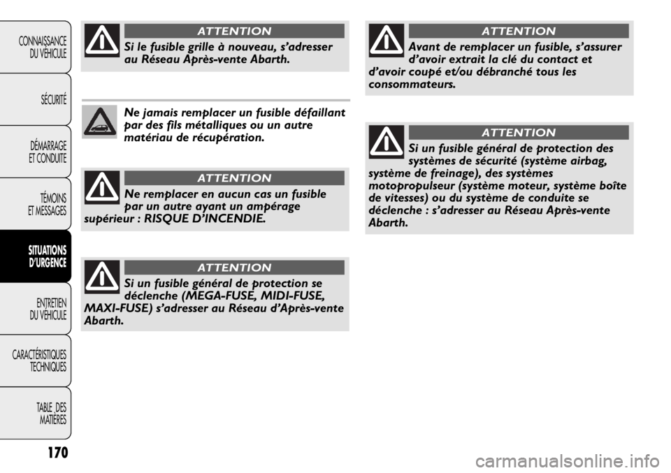 Abarth Punto Evo 2012  Notice dentretien (in French) 170
CONNAISSANCE
DU VÉHICULE
SÉCURITÉ
DÉMARRAGE
ET CONDUITE
TÉMOINS
ET MESSAGES
SITUATIONS 
D’URGENCE
ENTRETIEN
DU VÉHICULE
CARACTÉRISTIQUES
TECHNIQUES
TABLE  DES 
MATIÈRES
Ne jamais remplac