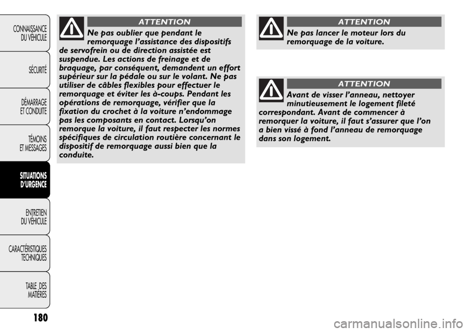 Abarth Punto Evo 2011  Notice dentretien (in French) 180
CONNAISSANCE
DU VÉHICULE
SÉCURITÉ
DÉMARRAGE
ET CONDUITE
TÉMOINS
ET MESSAGES
SITUATIONS 
D’URGENCE
ENTRETIEN
DU VÉHICULE
CARACTÉRISTIQUES
TECHNIQUES
TABLE  DES 
MATIÈRESNe pas oublier que