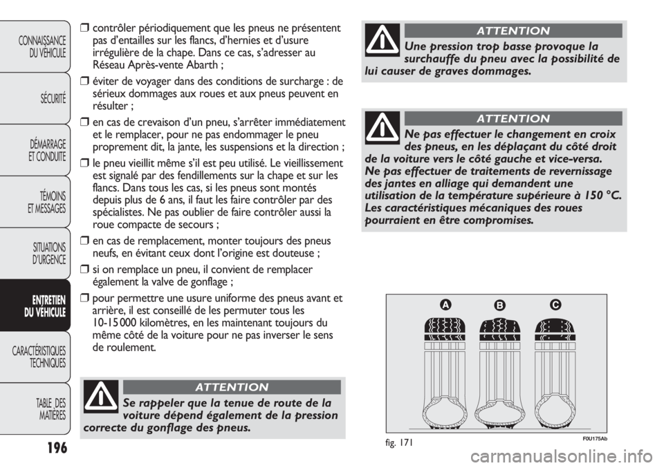 Abarth Punto Evo 2012  Notice dentretien (in French) F0U175Abfig. 171196
CONNAISSANCE
DU VÉHICULE
SÉCURITÉ
DÉMARRAGE
ET CONDUITE
TÉMOINS
ET MESSAGES
SITUATIONS 
D’URGENCE
ENTRETIEN
DU VÉHICULE
CARACTÉRISTIQUES
TECHNIQUES
TABLE  DES 
MATIÈRES
S