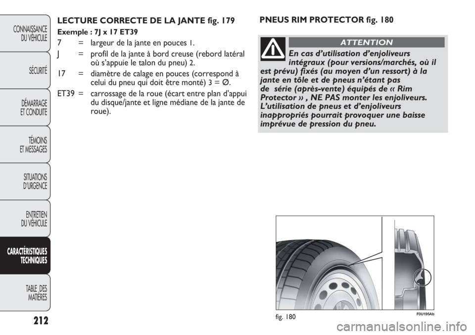 Abarth Punto Evo 2011  Notice dentretien (in French) 212
CONNAISSANCE
DU VÉHICULE
SÉCURITÉ
DÉMARRAGE
ET CONDUITE
TÉMOINS
ET MESSAGES
SITUATIONS 
D’URGENCE
ENTRETIEN
DU VÉHICULE
CARACTÉRISTIQUES
TECHNIQUES
TABLE  DES 
MATIÈRES
LECTURE CORRECTE 