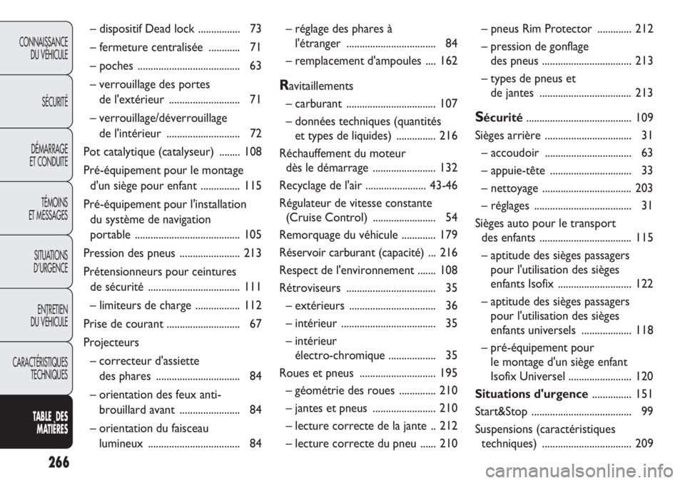Abarth Punto Evo 2011  Notice dentretien (in French) 266
CONNAISSANCE
DU VÉHICULE
SÉCURITÉ
DÉMARRAGE
ET CONDUITE
TÉMOINS
ET MESSAGES
SITUATIONS 
D’URGENCE
ENTRETIEN
DU VÉHICULE
CARACTÉRISTIQUES
TECHNIQUES
TABLE  DES 
MATIÈRES
– dispositif De