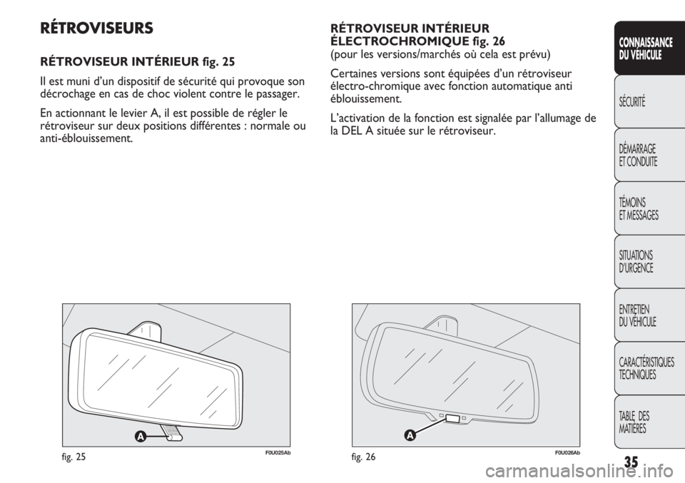 Abarth Punto Evo 2011 Notice dentretien (in French) 35
CONNAISSANCE
DU VÉHICULE
SÉCURITÉ
DÉMARRAGE
ET CONDUITE
TÉMOINS
ET MESSAGES
SITUATIONS
D’URGENCE
ENTRETIEN
DU VÉHICULE
CARACTÉRISTIQUES
TECHNIQUES
TABLE DES
MATIÈRES
RÉTROVISEUR INTÉ Abarth Punto Evo 2011 Notice dentretien (in French) 35
CONNAISSANCE
DU VÉHICULE
SÉCURITÉ
DÉMARRAGE
ET CONDUITE
TÉMOINS
ET MESSAGES
SITUATIONS
D’URGENCE
ENTRETIEN
DU VÉHICULE
CARACTÉRISTIQUES
TECHNIQUES
TABLE DES
MATIÈRES
RÉTROVISEUR INTÉ