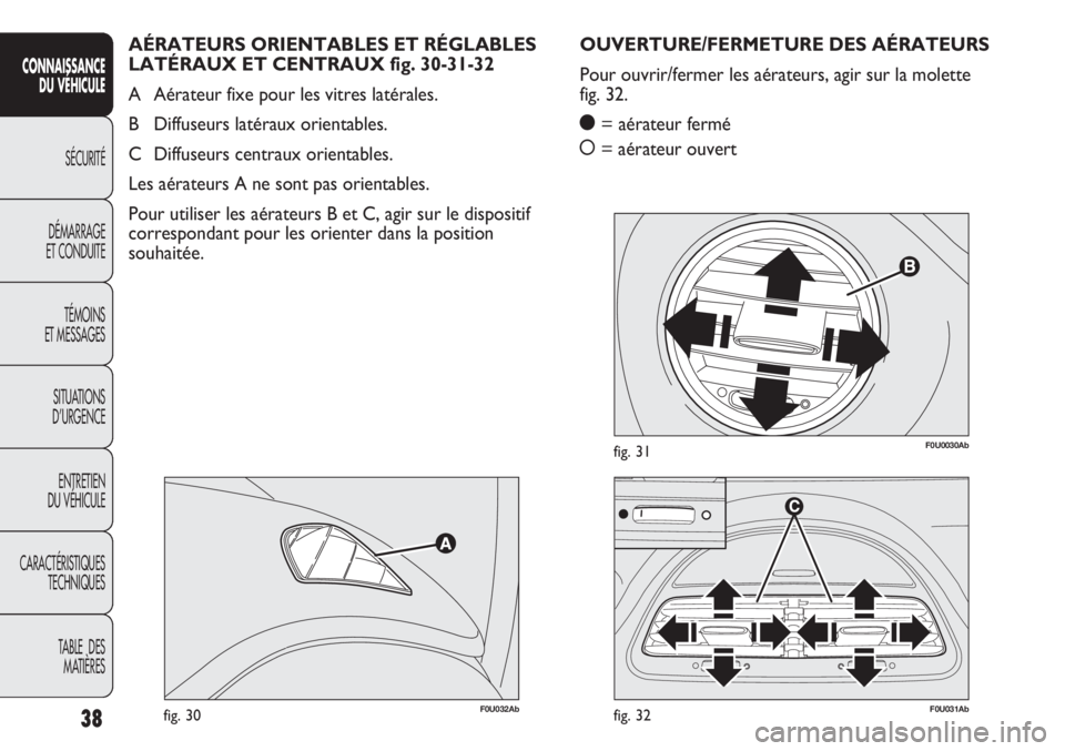 Abarth Punto Evo 2011 Notice dentretien (in French) 38
CONNAISSANCE
DU VÉHICULE
SÉCURITÉ
DÉMARRAGE
ET CONDUITE
TÉMOINS
ET MESSAGES
SITUATIONS
D’URGENCE
ENTRETIEN
DU VÉHICULE
CARACTÉRISTIQUES
TECHNIQUES
TABLE DES
MATIÈRES
F0U0030Abfig. 31
F Abarth Punto Evo 2011 Notice dentretien (in French) 38
CONNAISSANCE
DU VÉHICULE
SÉCURITÉ
DÉMARRAGE
ET CONDUITE
TÉMOINS
ET MESSAGES
SITUATIONS
D’URGENCE
ENTRETIEN
DU VÉHICULE
CARACTÉRISTIQUES
TECHNIQUES
TABLE DES
MATIÈRES
F0U0030Abfig. 31
F