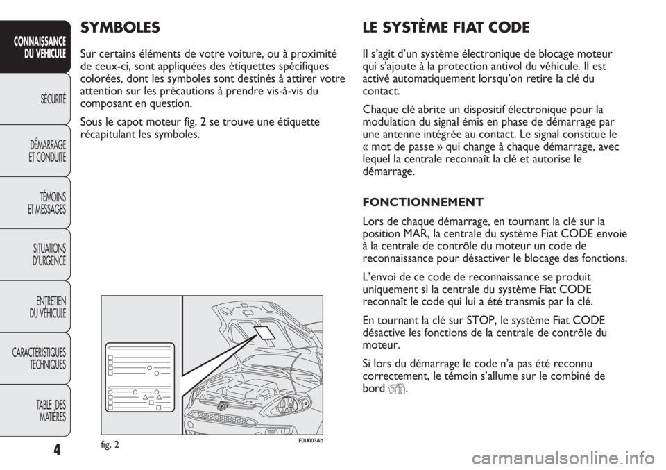 Abarth Punto Evo 2011  Notice dentretien (in French) 4
CONNAISSANCE
DU VÉHICULE
SÉCURITÉ
DÉMARRAGE
ET CONDUITE
TÉMOINS
ET MESSAGES
SITUATIONS 
D’URGENCE
ENTRETIEN
DU VÉHICULE
CARACTÉRISTIQUES
TECHNIQUES
TABLE  DES 
MATIÈRES
LE SYSTÈME FIAT CO