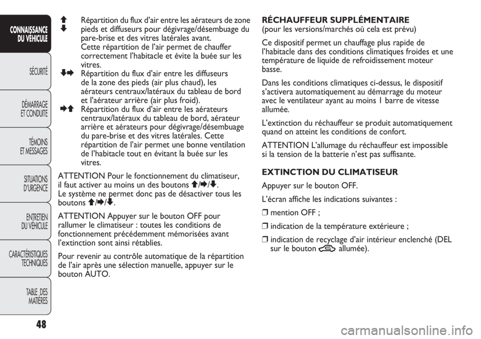 Abarth Punto Evo 2012  Notice dentretien (in French) 48
CONNAISSANCE
DU VÉHICULE
SÉCURITÉ
DÉMARRAGE
ET CONDUITE
TÉMOINS
ET MESSAGES
SITUATIONS 
D’URGENCE
ENTRETIEN
DU VÉHICULE
CARACTÉRISTIQUES
TECHNIQUES
TABLE  DES 
MATIÈRES
QRépartition du f