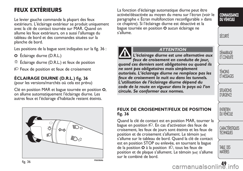 Abarth Punto Evo 2012  Notice dentretien (in French) 49
CONNAISSANCE
DU VÉHICULE
SÉCURITÉ
DÉMARRAGE
ET CONDUITE
TÉMOINS
ET MESSAGES
SITUATIONS 
D’URGENCE
ENTRETIEN
DU VÉHICULE
CARACTÉRISTIQUES
TECHNIQUES
TABLE  DES 
MATIÈRES
F0U036Abfig. 36
L