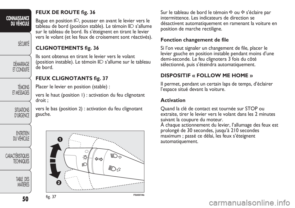 Abarth Punto Evo 2011  Notice dentretien (in French) 50
CONNAISSANCE
DU VÉHICULE
SÉCURITÉ
DÉMARRAGE
ET CONDUITE
TÉMOINS
ET MESSAGES
SITUATIONS 
D’URGENCE
ENTRETIEN
DU VÉHICULE
CARACTÉRISTIQUES
TECHNIQUES
TABLE  DES 
MATIÈRES
Sur le tableau de 