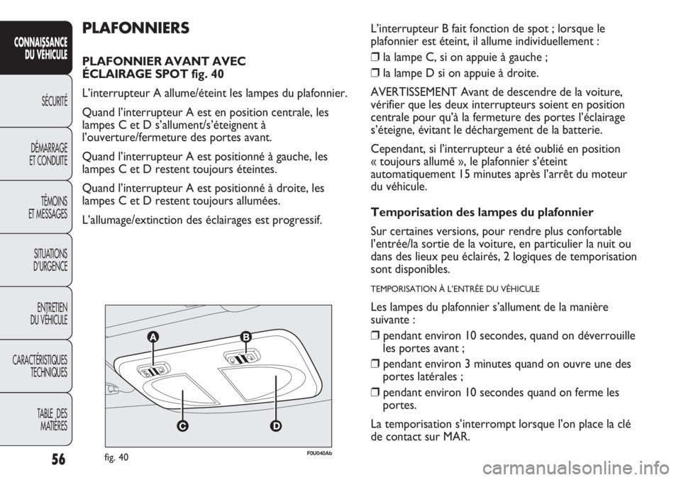 Abarth Punto Evo 2012  Notice dentretien (in French) 56
CONNAISSANCE
DU VÉHICULE
SÉCURITÉ
DÉMARRAGE
ET CONDUITE
TÉMOINS
ET MESSAGES
SITUATIONS 
D’URGENCE
ENTRETIEN
DU VÉHICULE
CARACTÉRISTIQUES
TECHNIQUES
TABLE  DES 
MATIÈRES
F0U040Abfig. 40
PL