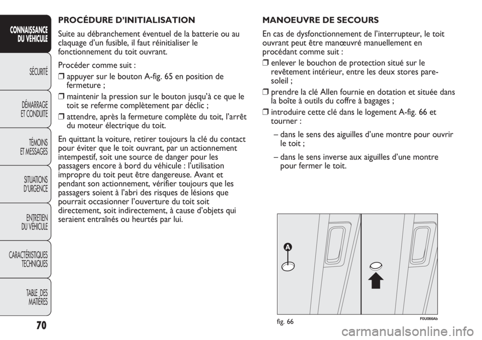 Abarth Punto Evo 2012  Notice dentretien (in French) 70
CONNAISSANCE
DU VÉHICULE
SÉCURITÉ
DÉMARRAGE
ET CONDUITE
TÉMOINS
ET MESSAGES
SITUATIONS 
D’URGENCE
ENTRETIEN
DU VÉHICULE
CARACTÉRISTIQUES
TECHNIQUES
TABLE  DES 
MATIÈRES
PROCÉDURE D’INI