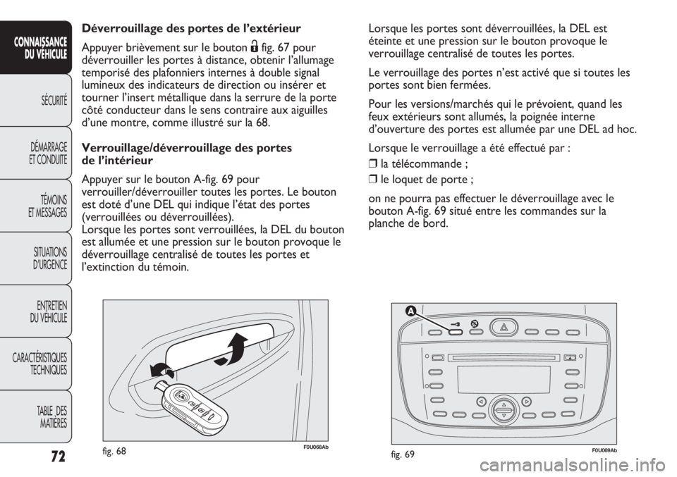 Abarth Punto Evo 2012  Notice dentretien (in French) 72
CONNAISSANCE
DU VÉHICULE
SÉCURITÉ
DÉMARRAGE
ET CONDUITE
TÉMOINS
ET MESSAGES
SITUATIONS 
D’URGENCE
ENTRETIEN
DU VÉHICULE
CARACTÉRISTIQUES
TECHNIQUES
TABLE  DES 
MATIÈRES
F0U069Abfig. 69F0U