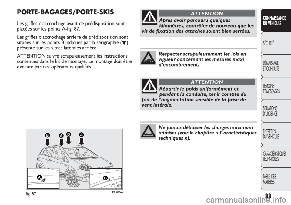 Abarth Punto Evo 2011  Notice dentretien (in French) 83
CONNAISSANCE
DU VÉHICULE
SÉCURITÉ
DÉMARRAGE
ET CONDUITE
TÉMOINS
ET MESSAGES
SITUATIONS 
D’URGENCE
ENTRETIEN
DU VÉHICULE
CARACTÉRISTIQUES
TECHNIQUES
TABLE  DES 
MATIÈRES
F0U090Abfig. 87
PO