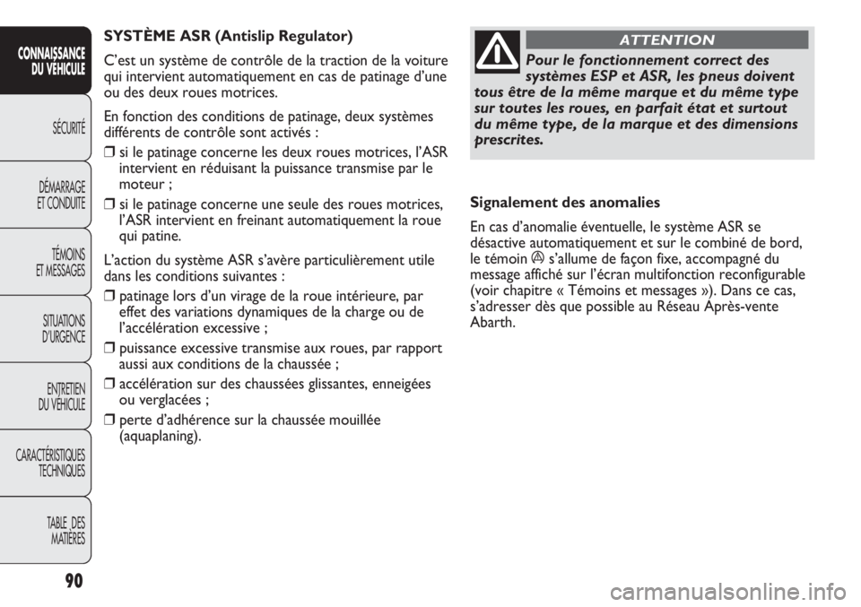 Abarth Punto Evo 2011  Notice dentretien (in French) 90
CONNAISSANCE
DU VÉHICULE
SÉCURITÉ
DÉMARRAGE
ET CONDUITE
TÉMOINS
ET MESSAGES
SITUATIONS 
D’URGENCE
ENTRETIEN
DU VÉHICULE
CARACTÉRISTIQUES
TECHNIQUES
TABLE  DES 
MATIÈRES
Pour le fonctionne