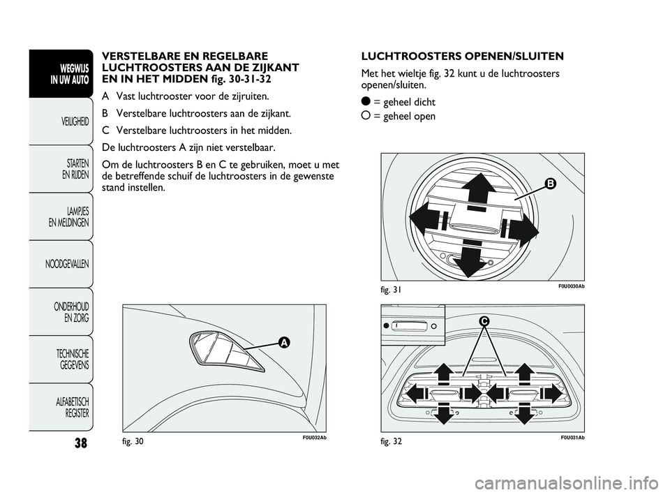 Abarth Punto Evo 2010 Instructieboek (in Dutch) 38
WEGWIJS
IN UW AUTO
VEILIGHEID
STARTEN
EN RIJDEN
LAMPJES
EN MELDINGEN
NOODGEVALLEN
ONDERHOUD
EN ZORG
TECHNISCHE
GEGEVENS
ALFABETISCH
REGISTER
F0U0030Abfig. 31
F0U032Abfig. 30F0U031Abfig. 32
LU Abarth Punto Evo 2010 Instructieboek (in Dutch) 38
WEGWIJS
IN UW AUTO
VEILIGHEID
STARTEN
EN RIJDEN
LAMPJES
EN MELDINGEN
NOODGEVALLEN
ONDERHOUD
EN ZORG
TECHNISCHE
GEGEVENS
ALFABETISCH
REGISTER
F0U0030Abfig. 31
F0U032Abfig. 30F0U031Abfig. 32
LU