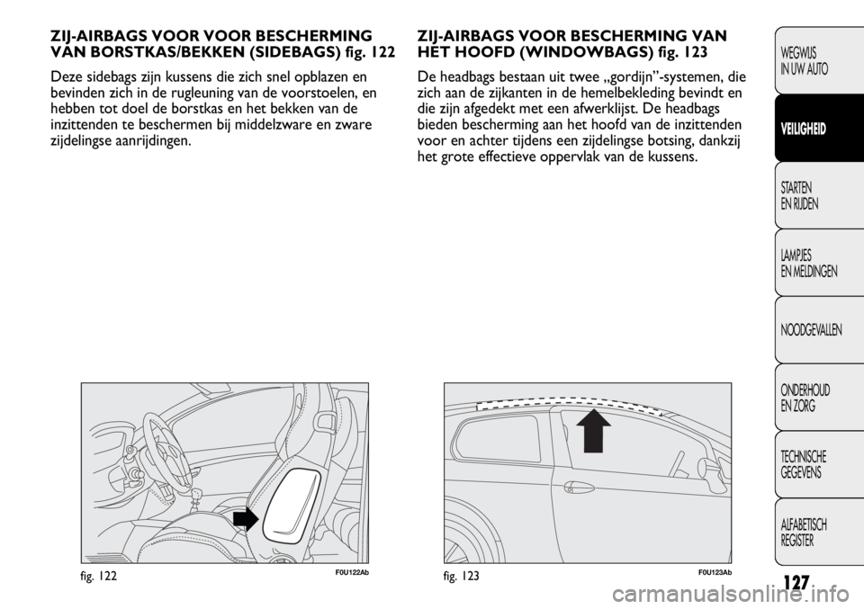 Abarth Punto Evo 2011  Instructieboek (in Dutch) 127
WEGWIJS
IN UW AUTO
VEILIGHEID
STARTEN 
EN RIJDEN
LAMPJES
EN MELDINGEN
NOODGEVALLEN
ONDERHOUD
EN ZORG
TECHNISCHE
GEGEVENS
ALFABETISCH 
REGISTER
ZIJ-AIRBAGS VOOR BESCHERMING VAN
HET HOOFD (WINDOWBAG