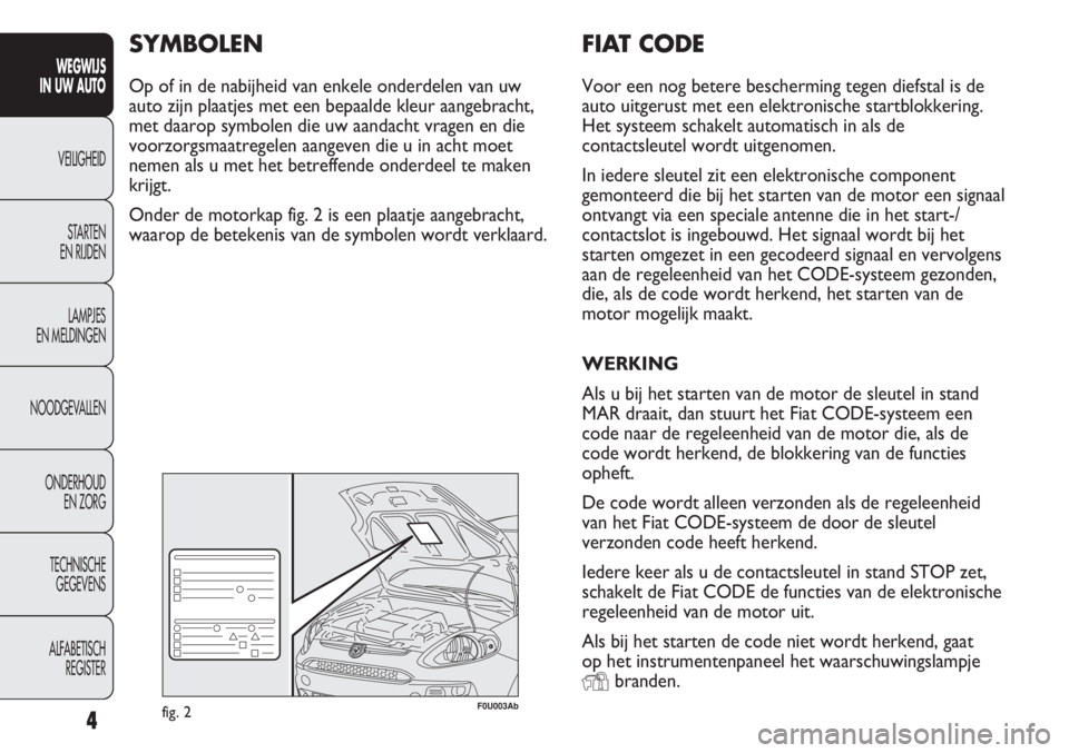 Abarth Punto Evo 2012  Instructieboek (in Dutch) FIAT CODE
Voor een nog betere bescherming tegen diefstal is de
auto uitgerust met een elektronische startblokkering.
Het systeem schakelt automatisch in als de
contactsleutel wordt uitgenomen.
In iede