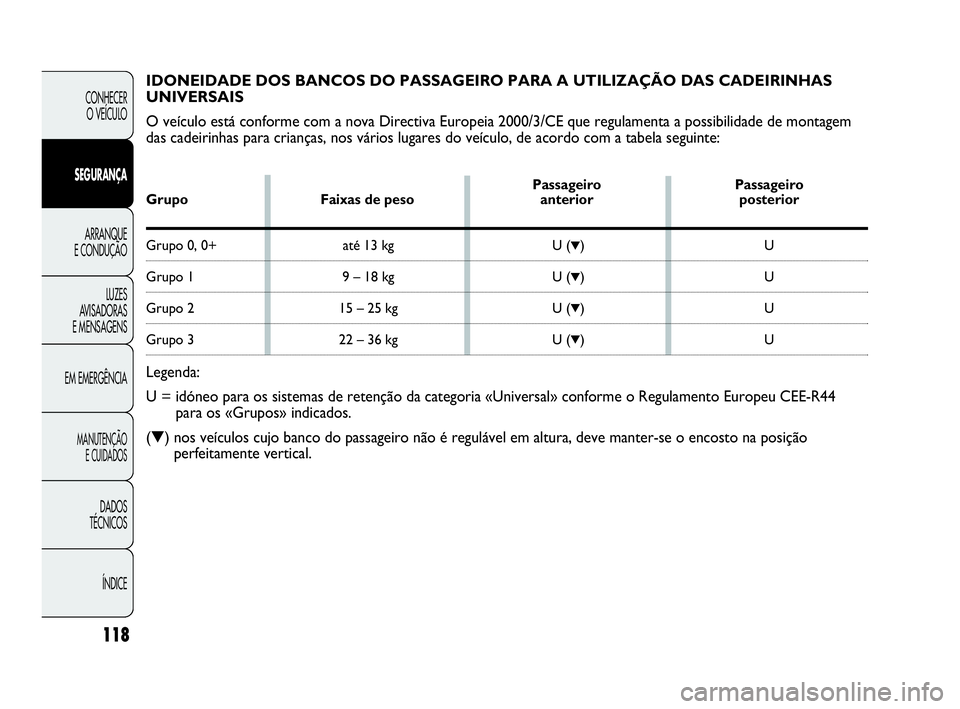 Abarth Punto Evo 2010 Manual de Uso e Manutenção (in Portuguese) 118
CONHECER
O VEÍCULO
SEGURANÇA
ARRANQUE
E CONDUÇÃO
LUZES
AVISADORAS
E MENSAGENS
EM EMERGÊNCIA
MANUTENÇÃO
E CUIDADOS
DADOS
TÉCNICOS
ÍNDICE
IDONEIDADE DOS BANCOS DO PASSAGEIRO PARA A U Abarth Punto Evo 2010 Manual de Uso e Manutenção (in Portuguese) 118
CONHECER
O VEÍCULO
SEGURANÇA
ARRANQUE
E CONDUÇÃO
LUZES
AVISADORAS
E MENSAGENS
EM EMERGÊNCIA
MANUTENÇÃO
E CUIDADOS
DADOS
TÉCNICOS
ÍNDICE
IDONEIDADE DOS BANCOS DO PASSAGEIRO PARA A U