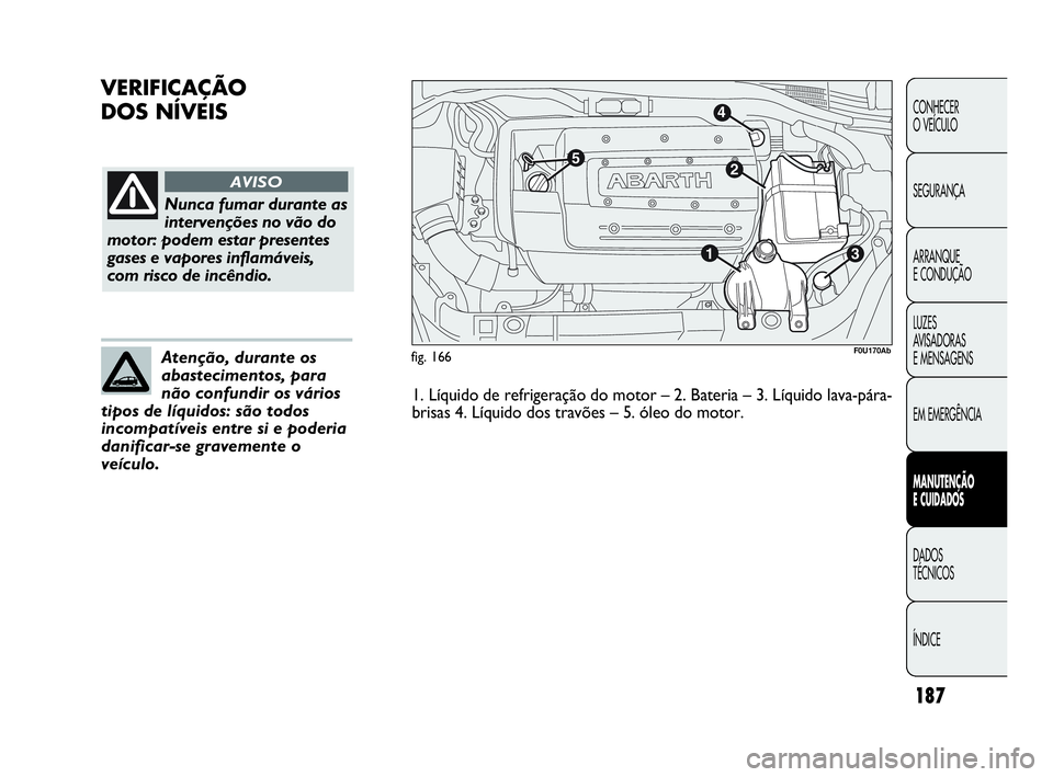 Abarth Punto Evo 2010 Manual de Uso e Manutenção (in Portuguese) 187
CONHECER
O VEÍCULO
SEGURANÇA
ARRANQUE
E CONDUÇÃO
LUZES
AVISADORAS
E MENSAGENS
EM EMERGÊNCIA
MANUTENÇÃO
E CUIDADOS
DADOS
TÉCNICOS
ÍNDICE
VERIFICAÇÃO
DOS NÍVEIS
fig. 166
Nunca fu Abarth Punto Evo 2010 Manual de Uso e Manutenção (in Portuguese) 187
CONHECER
O VEÍCULO
SEGURANÇA
ARRANQUE
E CONDUÇÃO
LUZES
AVISADORAS
E MENSAGENS
EM EMERGÊNCIA
MANUTENÇÃO
E CUIDADOS
DADOS
TÉCNICOS
ÍNDICE
VERIFICAÇÃO
DOS NÍVEIS
fig. 166
Nunca fu
