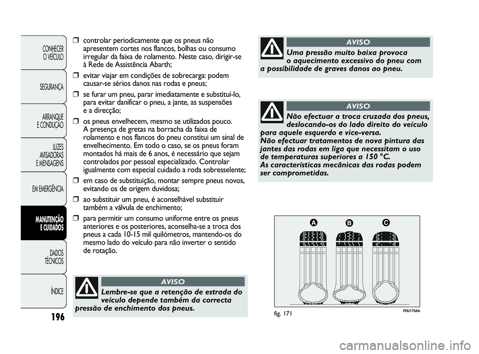 Abarth Punto Evo 2010 Manual de Uso e Manutenção (in Portuguese) 196
CONHECER
O VEÍCULO
SEGURANÇA
ARRANQUE
E CONDUÇÃO
LUZES
AVISADORAS
E MENSAGENS
EM EMERGÊNCIA
MANUTENÇÃO
E CUIDADOS
DADOS
TÉCNICOS
ÍNDICE
F0U175Abfig. 171
Lembre-se que a retenção Abarth Punto Evo 2010 Manual de Uso e Manutenção (in Portuguese) 196
CONHECER
O VEÍCULO
SEGURANÇA
ARRANQUE
E CONDUÇÃO
LUZES
AVISADORAS
E MENSAGENS
EM EMERGÊNCIA
MANUTENÇÃO
E CUIDADOS
DADOS
TÉCNICOS
ÍNDICE
F0U175Abfig. 171
Lembre-se que a retenção
