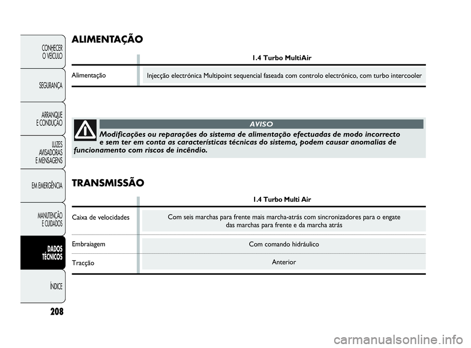 Abarth Punto Evo 2010 Manual de Uso e Manutenção (in Portuguese) 208
CONHECER
O VEÍCULO
SEGURANÇA
ARRANQUE
E CONDUÇÃO
LUZES
AVISADORAS
E MENSAGENS
EM EMERGÊNCIA
MANUTENÇÃO
E CUIDADOS
DADOS
TÉCNICOS
ÍNDICE
Com comando hidráulico
Anterior
Modificaç Abarth Punto Evo 2010 Manual de Uso e Manutenção (in Portuguese) 208
CONHECER
O VEÍCULO
SEGURANÇA
ARRANQUE
E CONDUÇÃO
LUZES
AVISADORAS
E MENSAGENS
EM EMERGÊNCIA
MANUTENÇÃO
E CUIDADOS
DADOS
TÉCNICOS
ÍNDICE
Com comando hidráulico
Anterior
Modificaç