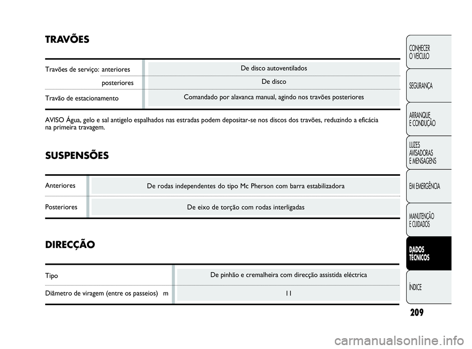 Abarth Punto Evo 2010 Manual de Uso e Manutenção (in Portuguese) De pinhão e cremalheira com direcção assistida eléctrica
11
DIRECÇÃO
Tipo
Diâmetro de viragem (entre os passeios) m
De disco autoventilados
De disco
Comandado por alavanca manual, agindo nos tr Abarth Punto Evo 2010 Manual de Uso e Manutenção (in Portuguese) De pinhão e cremalheira com direcção assistida eléctrica
11
DIRECÇÃO
Tipo
Diâmetro de viragem (entre os passeios) m
De disco autoventilados
De disco
Comandado por alavanca manual, agindo nos tr