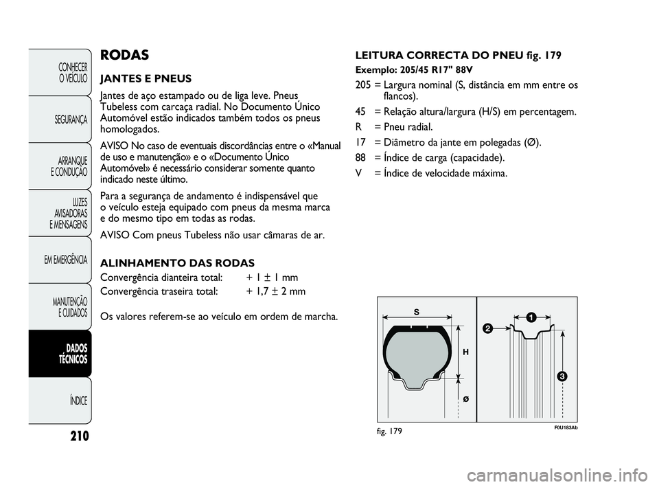 Abarth Punto Evo 2010 Manual de Uso e Manutenção (in Portuguese) F0U183Abfig. 179
RODAS
JANTES E PNEUS
Jantes de aço estampado ou de liga leve. Pneus
Tubeless com carcaça radial. No Documento Único
Automóvel estão indicados também todos os pneus
homologados. Abarth Punto Evo 2010 Manual de Uso e Manutenção (in Portuguese) F0U183Abfig. 179
RODAS
JANTES E PNEUS
Jantes de aço estampado ou de liga leve. Pneus
Tubeless com carcaça radial. No Documento Único
Automóvel estão indicados também todos os pneus
homologados.