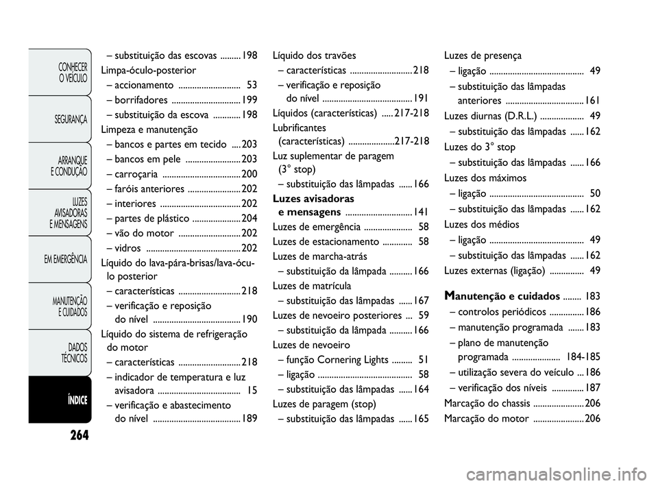 Abarth Punto Evo 2010  Manual de Uso e Manutenção (in Portuguese) 264
CONHECER
O VEÍCULO
SEGURANÇA
ARRANQUE
E CONDUÇÃO
LUZES 
AVISADORAS 
E MENSAGENS
EM EMERGÊNCIA
MANUTENÇÃO
E CUIDADOS
DADOS 
TÉCNICOS
ÍNDICE
– substituição das escovas ......... 198
Lim