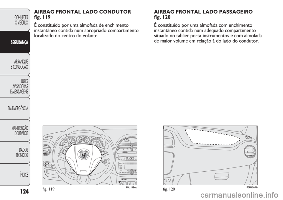 Abarth Punto Evo 2012 Manual de Uso e Manutenção (in Portuguese) 124
CONHECER
O VEÍCULO
SEGURANÇA
ARRANQUE
E CONDUÇÃO
LUZES
AVISADORAS
E MENSAGENS
EM EMERGÊNCIA
MANUTENÇÃO
E CUIDADOS
DADOS
TÉCNICOS
ÍNDICE
F0U119Abfig. 119F0U120Abfig. 120
AIRBAG FRONTAL LA Abarth Punto Evo 2012 Manual de Uso e Manutenção (in Portuguese) 124
CONHECER
O VEÍCULO
SEGURANÇA
ARRANQUE
E CONDUÇÃO
LUZES
AVISADORAS
E MENSAGENS
EM EMERGÊNCIA
MANUTENÇÃO
E CUIDADOS
DADOS
TÉCNICOS
ÍNDICE
F0U119Abfig. 119F0U120Abfig. 120
AIRBAG FRONTAL LA