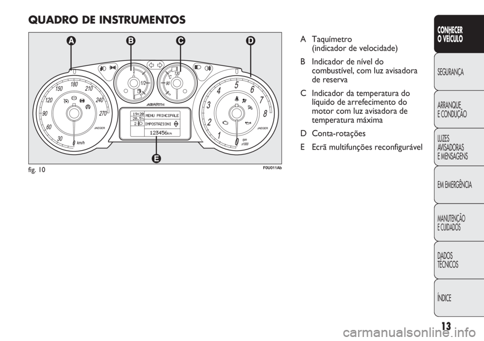 Abarth Punto Evo 2012  Manual de Uso e Manutenção (in Portuguese) QUADRO DE INSTRUMENTOS
A Taquímetro 
(indicador de velocidade)
B Indicador de nível do
combustível, com luz avisadora
de reserva
C Indicador da temperatura do
líquido de arrefecimento do
motor com