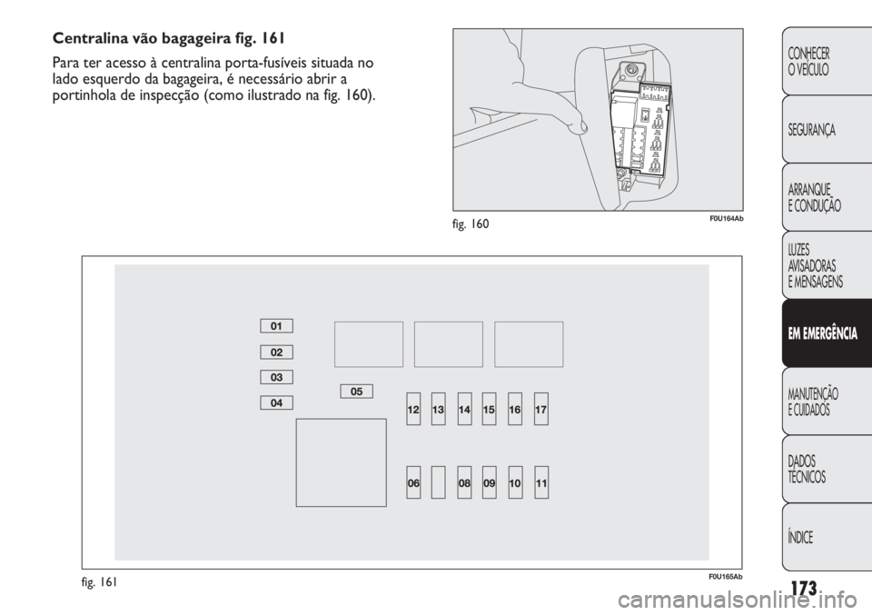 Abarth Punto Evo 2012  Manual de Uso e Manutenção (in Portuguese) 173
CONHECER
O VEÍCULO
SEGURANÇA
ARRANQUE
E CONDUÇÃO
LUZES
AVISADORAS 
E MENSAGENS
EM EMERGÊNCIA
MANUTENÇÃO
E CUIDADOS 
DADOS
TÉCNICOS
ÍNDICE
F0U164Abfig. 160
F0U165Abfig. 161
Centralina vão