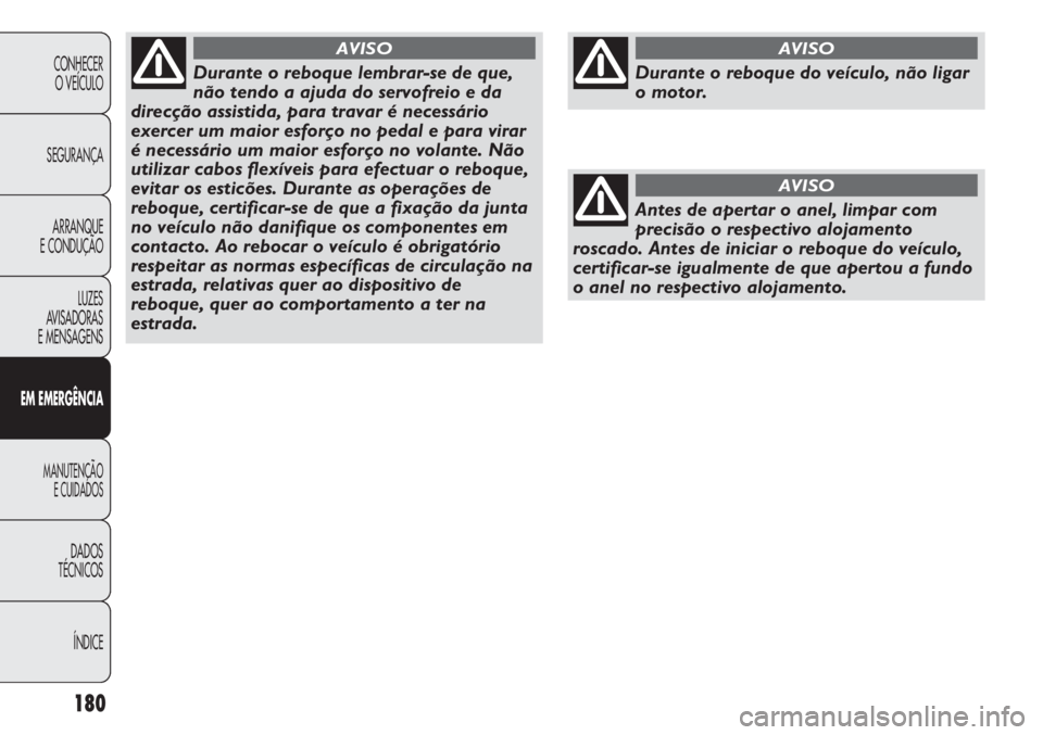 Abarth Punto Evo 2012 Manual de Uso e Manutenção (in Portuguese) ÍNDICE DADOS
TÉCNICOS
MANUTENÇÃO
E CUIDADOS
EM EMERGÊNCIA
LUZES
AVISADORAS
E MENSAGENSARRANQUE
E CONDUÇÃOSEGURANÇACONHECER
O VEÍCULO
180
Durante o reboque lembrar-se de que,
não tendo a aj Abarth Punto Evo 2012 Manual de Uso e Manutenção (in Portuguese) ÍNDICE DADOS
TÉCNICOS
MANUTENÇÃO
E CUIDADOS
EM EMERGÊNCIA
LUZES
AVISADORAS
E MENSAGENSARRANQUE
E CONDUÇÃOSEGURANÇACONHECER
O VEÍCULO
180
Durante o reboque lembrar-se de que,
não tendo a aj