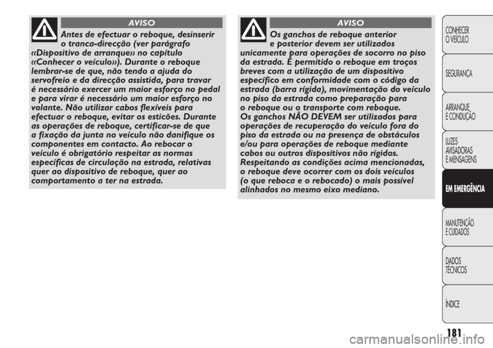 Abarth Punto Evo 2012 Manual de Uso e Manutenção (in Portuguese) ÍNDICE DADOS
TÉCNICOS
MANUTENÇÃO
E CUIDADOS
EM EMERGÊNCIA
LUZES
AVISADORAS
E MENSAGENS ARRANQUE
E CONDUÇÃO SEGURANÇA CONHECER
O VEÍCULO
181
Antes de efectuar o reboque, desinserir
o tranca Abarth Punto Evo 2012 Manual de Uso e Manutenção (in Portuguese) ÍNDICE DADOS
TÉCNICOS
MANUTENÇÃO
E CUIDADOS
EM EMERGÊNCIA
LUZES
AVISADORAS
E MENSAGENS ARRANQUE
E CONDUÇÃO SEGURANÇA CONHECER
O VEÍCULO
181
Antes de efectuar o reboque, desinserir
o tranca